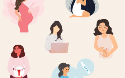 Важливість профілактики жіночих захворювань