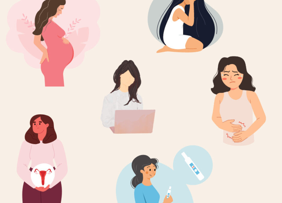 Важливість профілактики жіночих захворювань