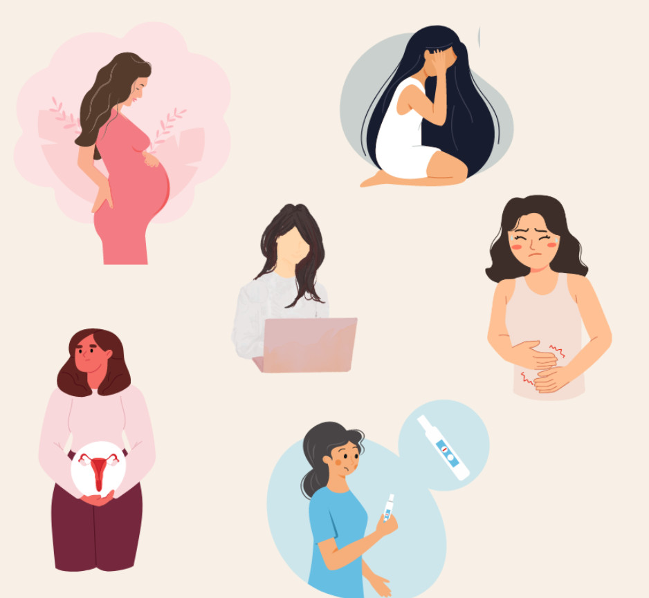 Профілактика захворювань здоров'я жінок akusher ginekolog com ua